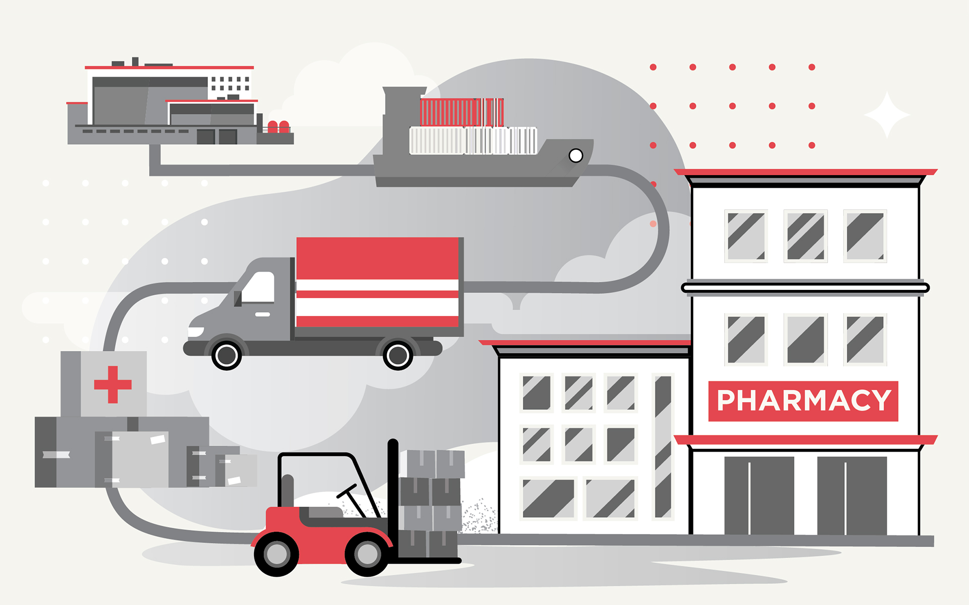 An illustration showing a ship, a truck, and a forklift in a line to a pharmacy building